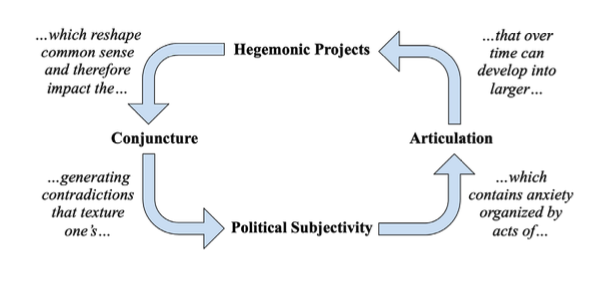 Tyler Leeds tweet media