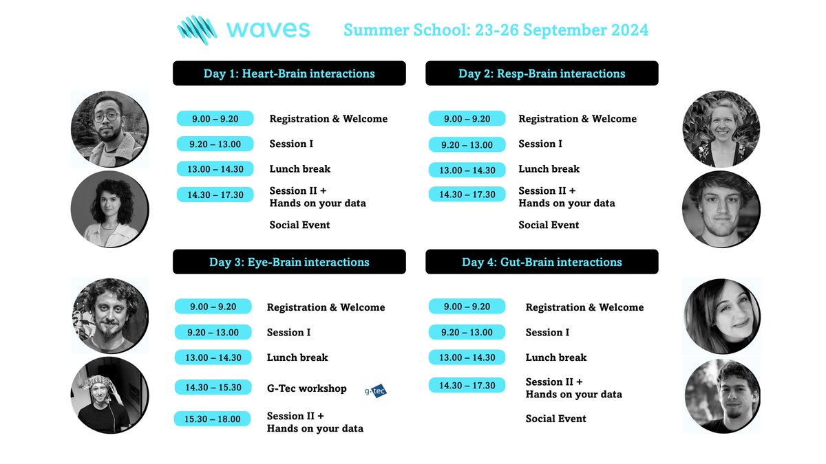 Antonio Criscuolo (@antocris95) on Twitter photo Preliminary program for the #Waves Summer School
Experimental setups and methods to assess #heart-, #breathing-, #eye- & #gut- #brain coupling.
With young and enthusiastic #ECR and a workshop by <a href="/gtec_BCI/">g.tec medical engineering GmbH</a>
Salerno, #amalficoast, #Italy
waves-conference.com Preliminary program for the #Waves Summer School
Experimental setups and methods to assess #heart-, #breathing-, #eye- & #gut- #brain coupling.
With young and enthusiastic #ECR and a workshop by <a href="/gtec_BCI/">g.tec medical engineering GmbH</a>
Salerno, #amalficoast, #Italy
waves-conference.com