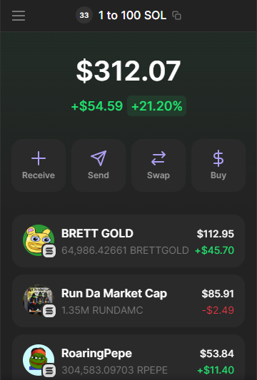 KingSolNFTs1's tweet photo. I started with 1 $SOL 10 days ago ( check pin post)

I didn't buy or sell any. Now it's worth 2 $SOL 🐉

1 - #Brettgold 
2- #Rundamc 
3- $RPEPE
4- $AKIRA 
5- $NINJA 

#solana https://t.co/6wdTcYXOvi