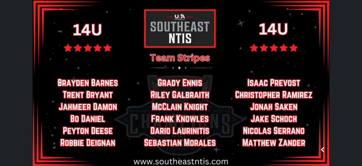 Thank you for the opportunity <a href="/USABaseballNTIS/">USA Baseball NTIS</a> <a href="/SoutheastNtis/">SoutheastNTIS</a>