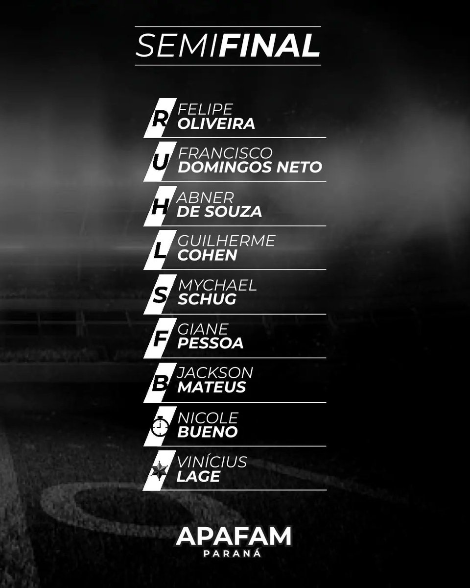 ComArbitragem's tweet photo. Croco pela 12° vez ou Spiders pela 8° vez na decisão?

Quem vai encarar o Bristlebacks dia 27 de julho no ParanáBowl XIV?

💪🏻🏈🇧🇷 https://t.co/xDUXKEauFz