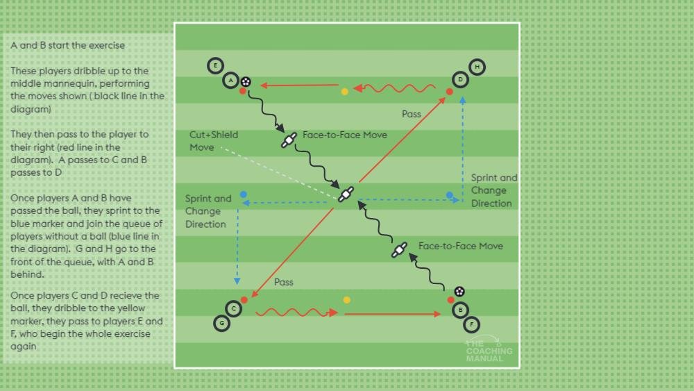 Kevin Middleton tweet media