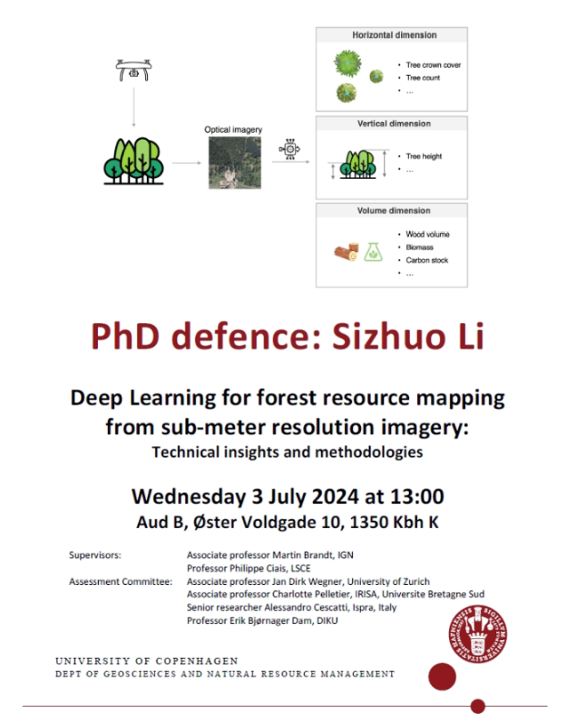 follow the PhD defense of Sizhuo Li online tomorrow (Wednesday) at 13:15: ucph-ku.zoom.us/j/8398618786?p…