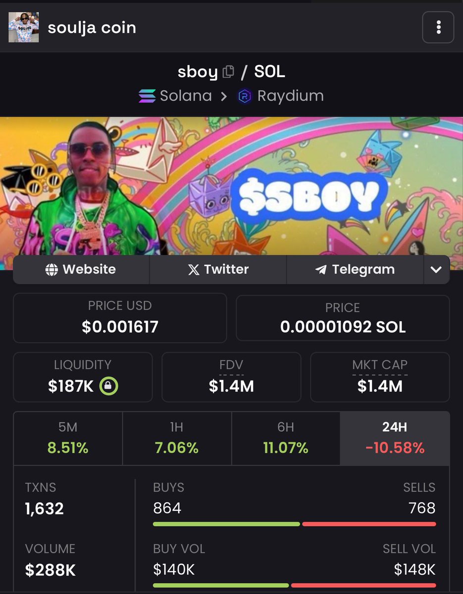 I was the first rapper with his own successful crypto coin. You gonna see a  lot of rappers copying me! $sboy