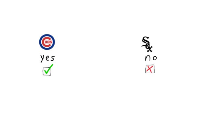JayCuda's tweet photo. are u the worst team in your league since may 1st https://t.co/Nuh5B4u7pN