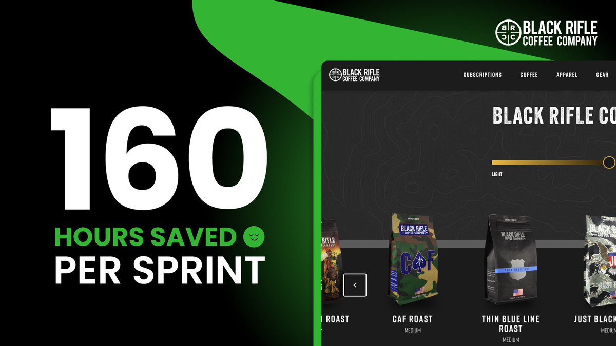 Builder.io tweet media