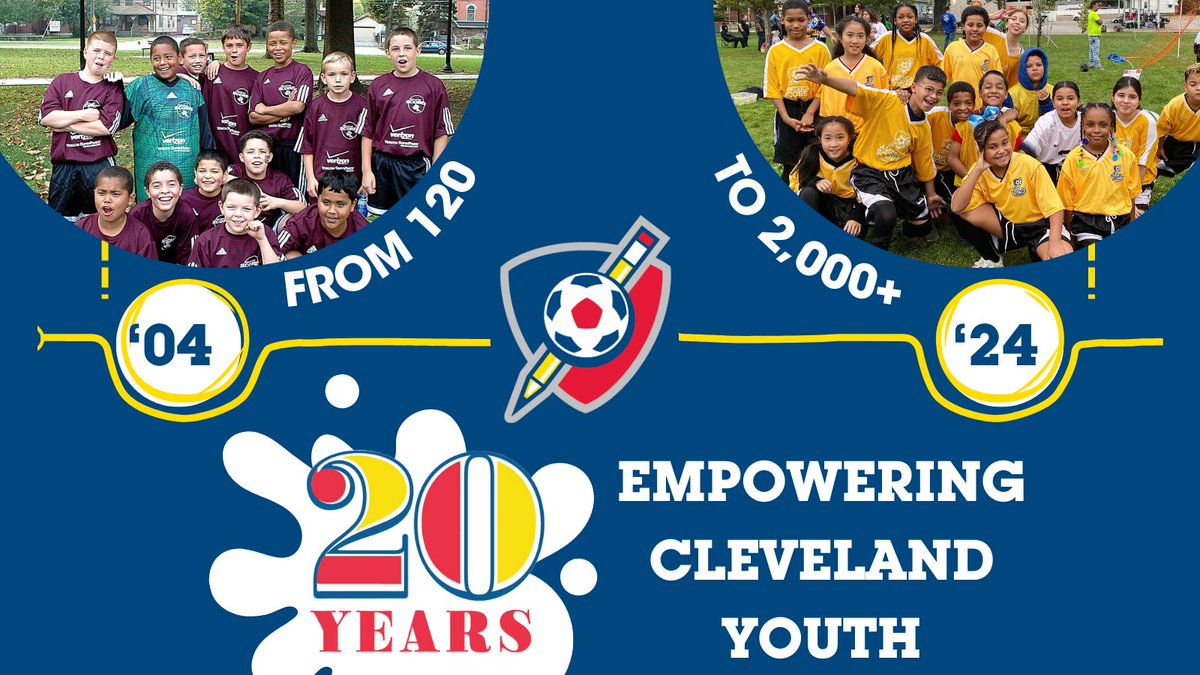 Cleveland SCORES tweet media