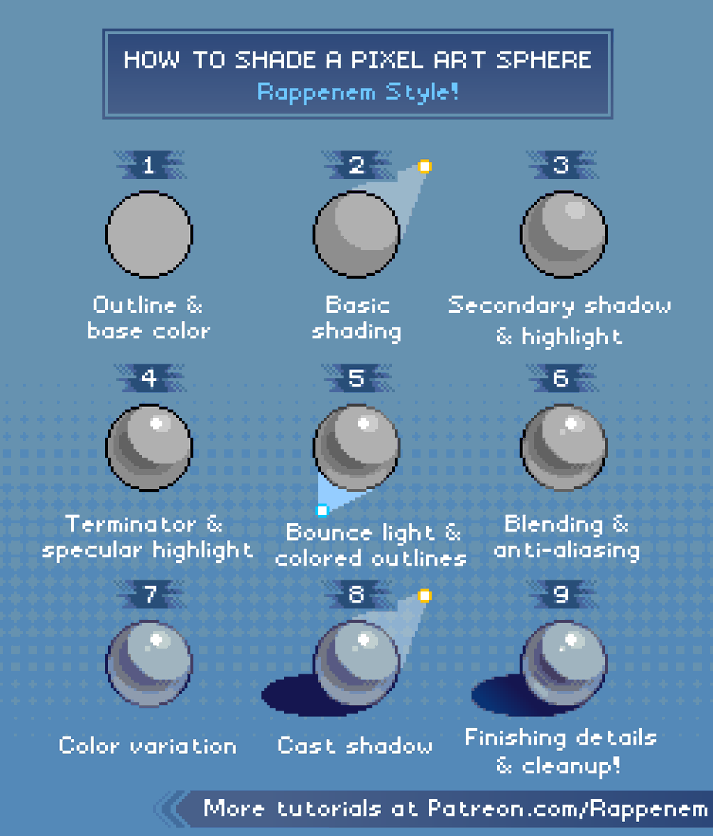 Rappenem's tweet photo. How to ball #pixelart https://t.co/91fft7X3U5
