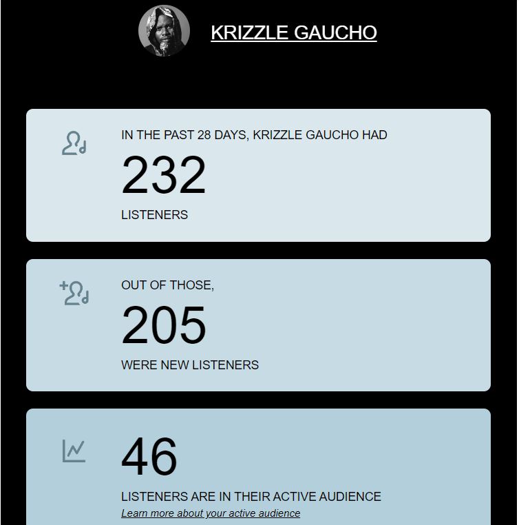 Krizzle_Gaucho's tweet photo. Dear Gaucho's abi Islanders? I no even sabi again. 😂
Thank you for June.
It's been 7 Months since we officially kicked off this sonic fairy tale. cheers to a lifetime of good music & hope you'd still be here when the clan goes global!!
#Danke #Arigato #Scarfface https://t.co/2icMaYX90n