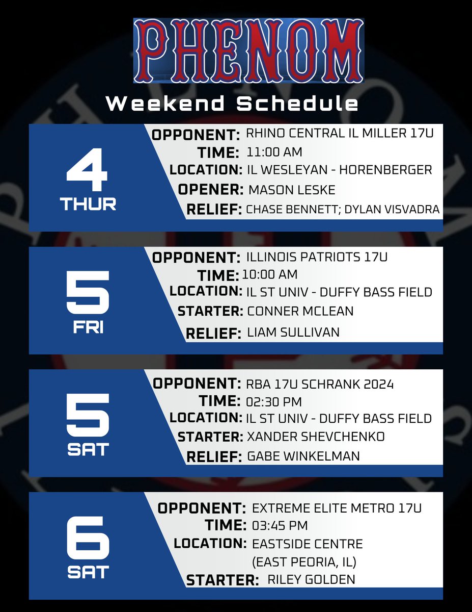 18th Annual Top Collegiate Invite <a href="/DiamondSportsPr/">Diamond Sports Promotions</a> <a href="/RedbirdBaseball/">Illinois State Baseball</a> <a href="/IWU_Baseball/">Illinois Wesleyan Baseball</a> 

<a href="/Cbennett2025/">Chase Bennett</a>
<a href="/calther07/">christian alther</a>
<a href="/ConnerMcLean22/">Conner McLean</a>
<a href="/DylanVisvadra17/">Dylan Visvadra</a>
<a href="/GabeWink39/">Gabe Winkelman</a>
<a href="/GavinGrummer10/">Gavin Grummer</a>
<a href="/JamesDr76177900/">James Dreher</a>
<a href="/LiamSullivan_11/">Liam Sullivan</a>
<a href="/mason_leske/">Mason Leske</a>
<a href="/RileyGolden_22/">Riley Golden</a>
<a href="/rj_wolski1119/">RJ Wolski</a>
<a href="/XanderShanko1/">Xander Shevchenko</a>
@Phenom_Illinois
