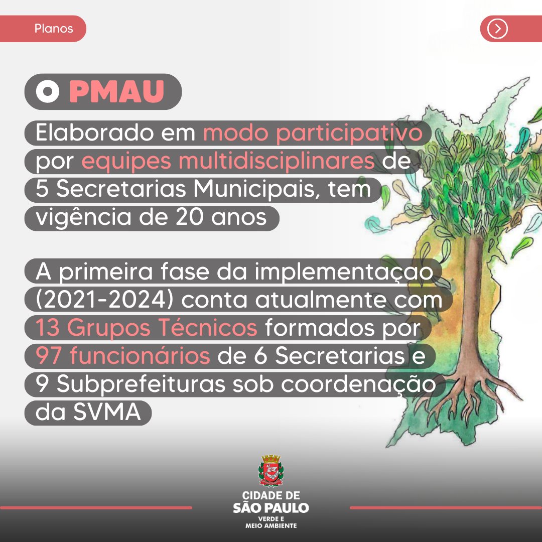 Secretaria do Verde e do Meio Ambiente tweet media