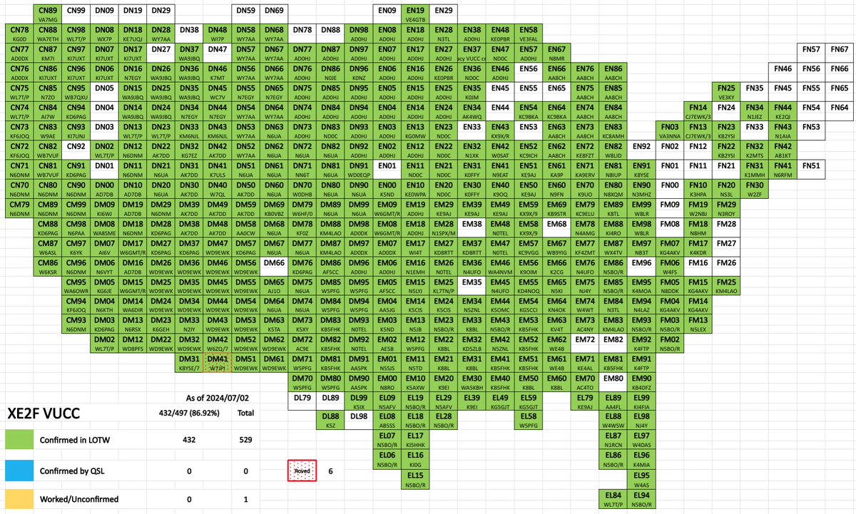 XE2F_'s tweet image. This is how it goes 

#GridMaster
