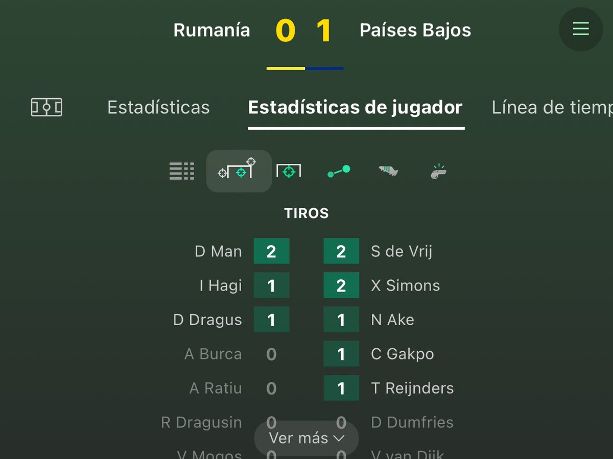Picks_Online's tweet photo. Rumanía - Países Bajos 

Tiro clarísimo de Depay con el exterior intentando el gol olímpico que cuenta la UEFA pero en @OptaAnalyst no les apetece contarlo . 

@OptaJose @OptaJavier @OptaJavier @OptaJuan @OptaJorge 

¡BASTA YA! https://t.co/sbGabvK118