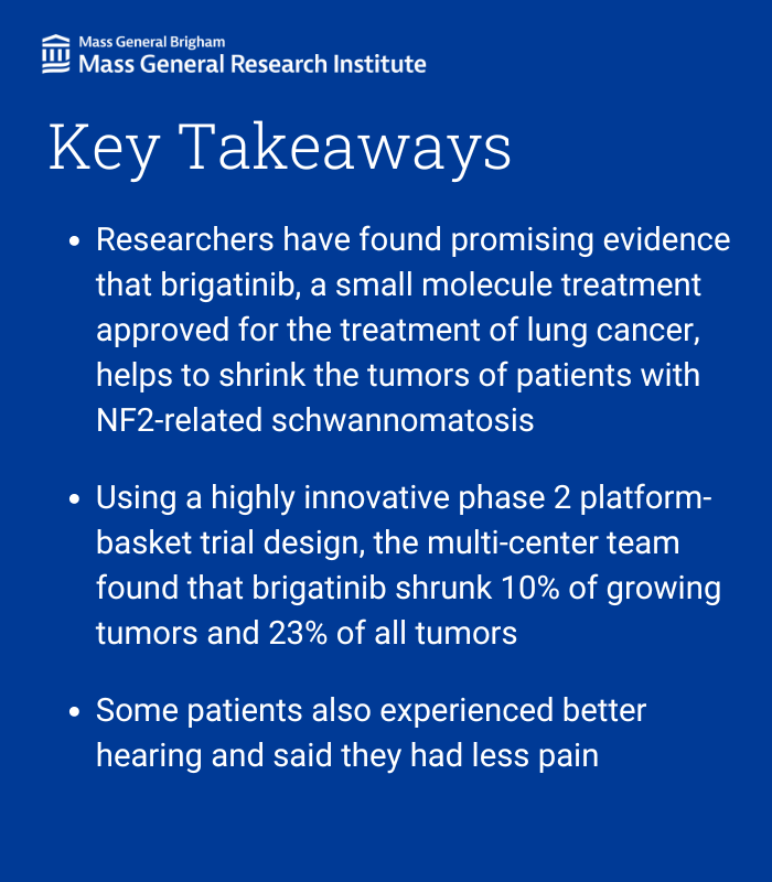 In a new <a href="/NEJM/">NEJM</a> study, researchers from <a href="/MGHCancerCenter/">Mass General Cancer Center</a> and colleagues found that an approved drug may be repurposed to treat #tumors resulting from NF2-related schwannomatosis.

Read more: massgeneral.org/news/press-rel…
#cancer #CancerResearch