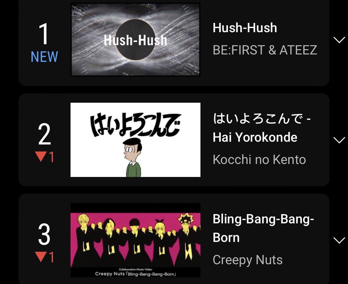 BE:FIRST X ATEEZ 'Hush-Hush debuts at #1 on 🇯🇵 Japan YouTube daily top music videos

#BF_ATEEZ_HushHush 
#BEFIRSTxATEEZ 
#ATEEZ #에이티즈 #エイティーズ <a href="/ATEEZofficialjp/">ATEEZ JP</a>