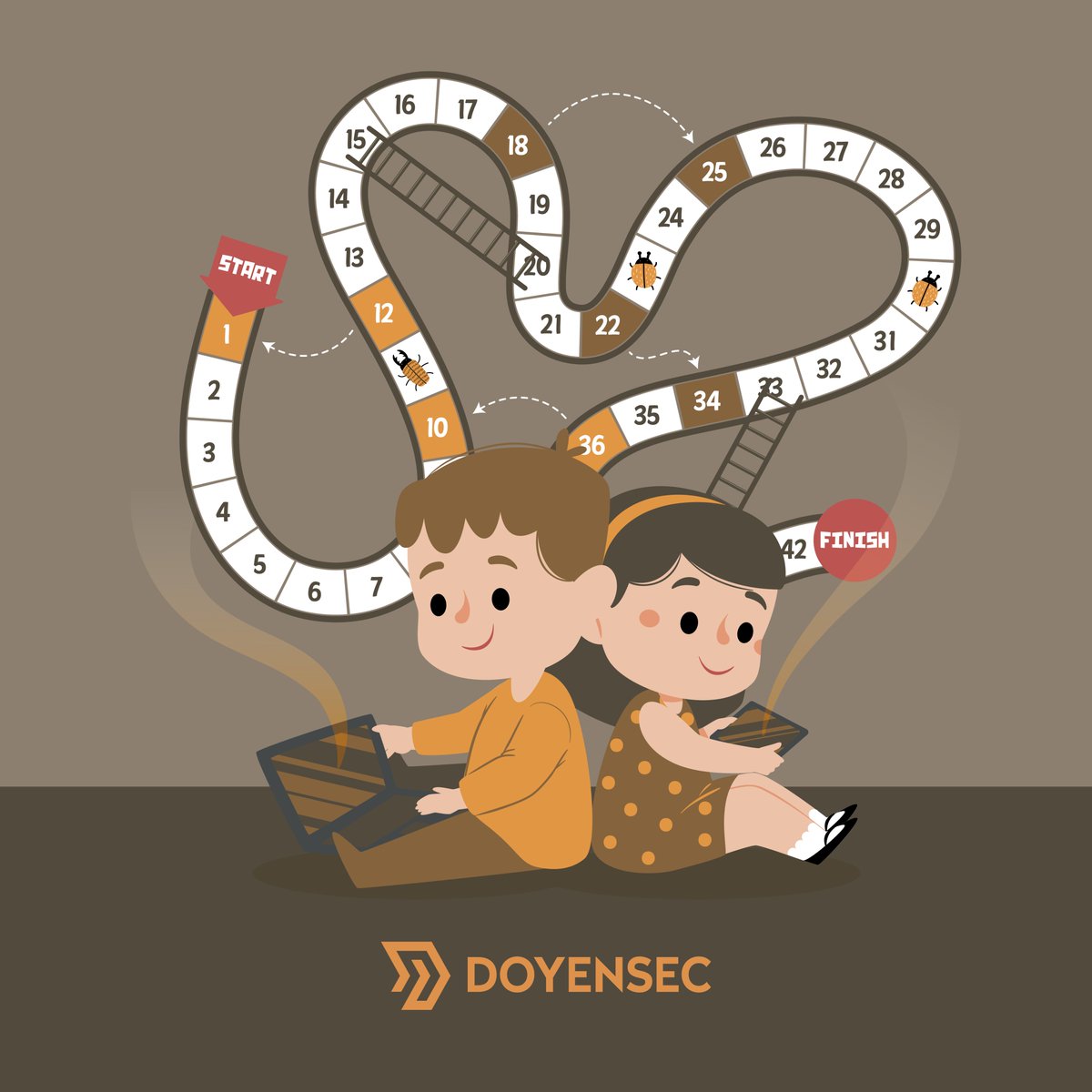 CSRF in modern web apps? It's still possible! Our latest research by <a href="/maxenceschmitt/">Maxence SCHMITT</a> dives into using Client-Side Path Traversal to perform CSRF. Check out our latest blogpost and brand new #Burp extension for finding bugs.

#doyensec #appsec #CSPT2CSRF

blog.doyensec.com/2024/07/02/csp…