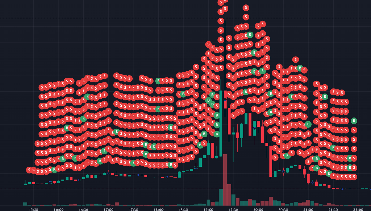 DataC58218's tweet photo. This is the tradegraph on #dexscanner :) #Crypto #MemeCoin #Solana #CryptoTrading #Crypto #baked #btc #sage #binance #jupbot #airdrops https://t.co/OFdDAlJGbV