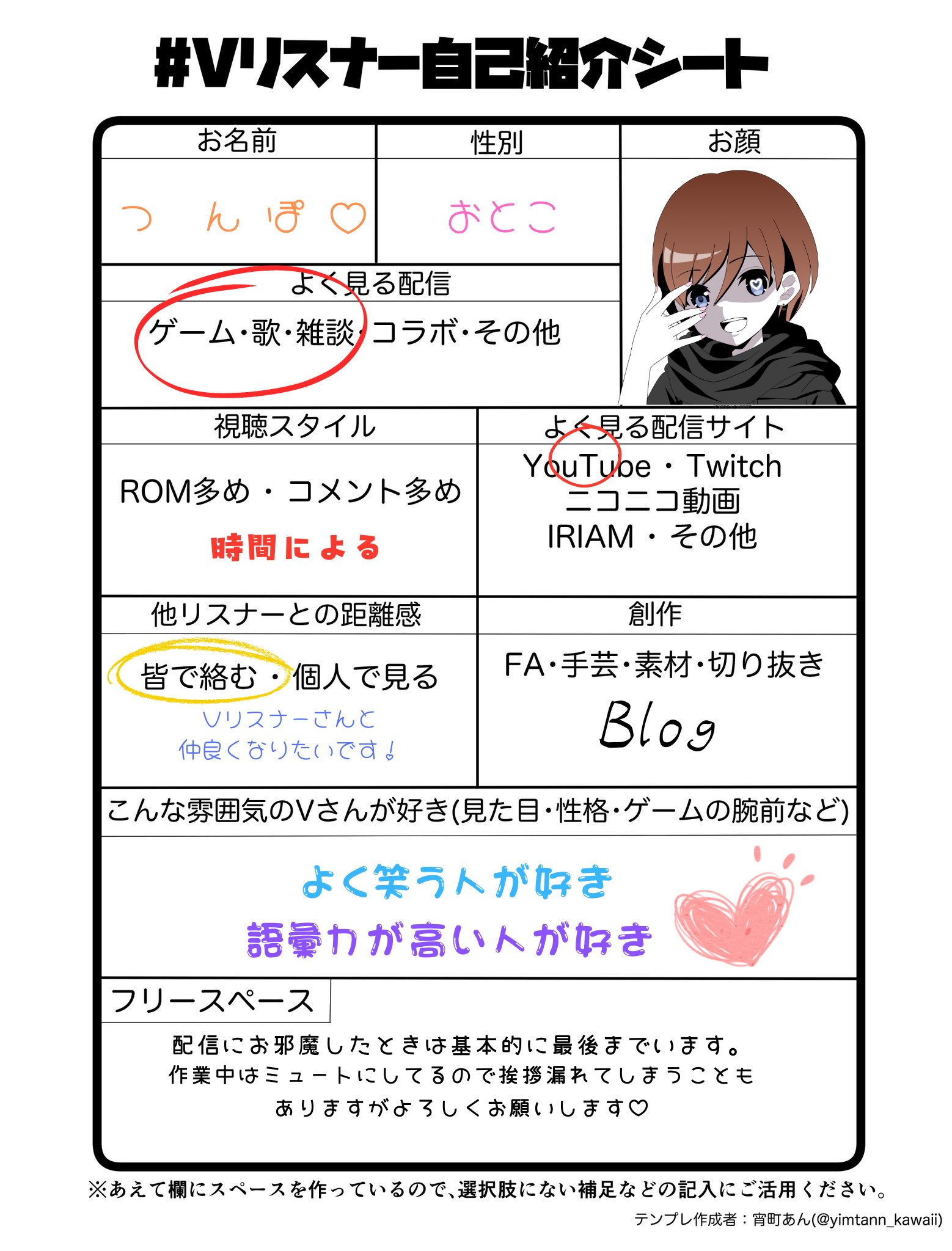 つ ん ぽ ♡ on X: 