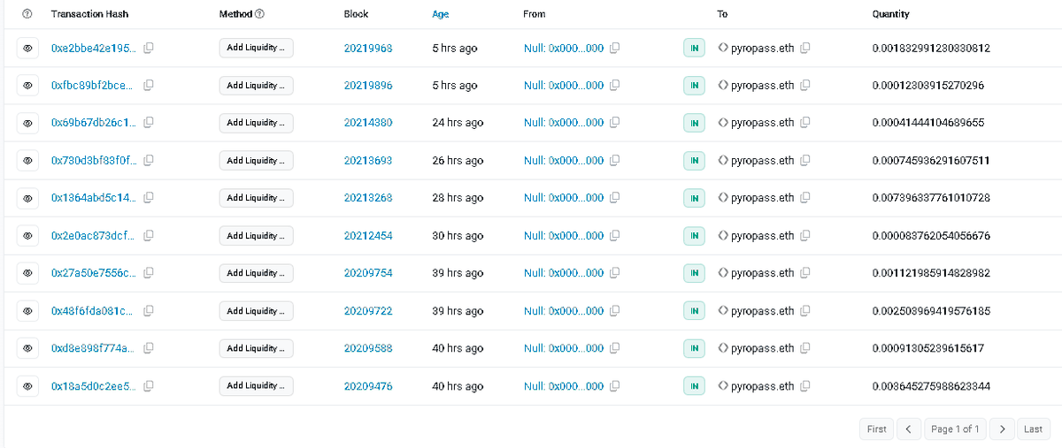Unmuttable's tweet photo. The wall is building :) #PYROPAS #PYROCART #WEB3 https://t.co/sjVtzMiC9P