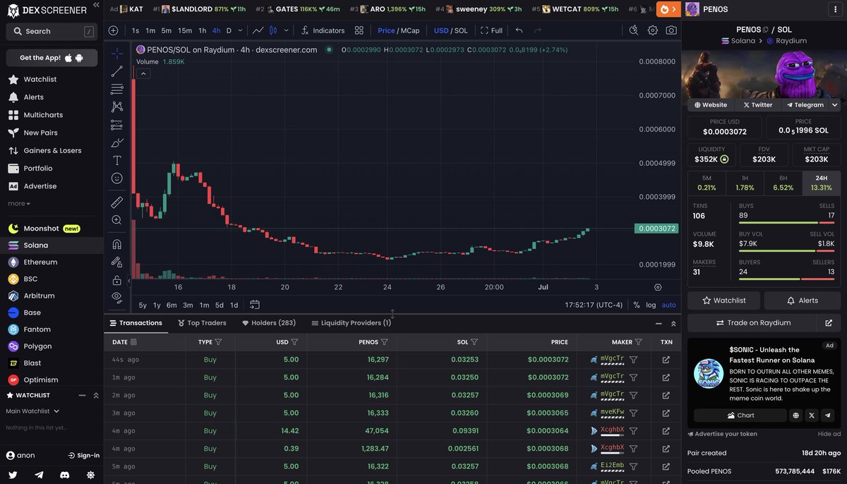 You kept fading and now we are set for lift off! $PENOS 

CA: F9TiT5xAEwfpfVtn2AjSXYaPNwZ52g2gb2qYuSU8bBpy
