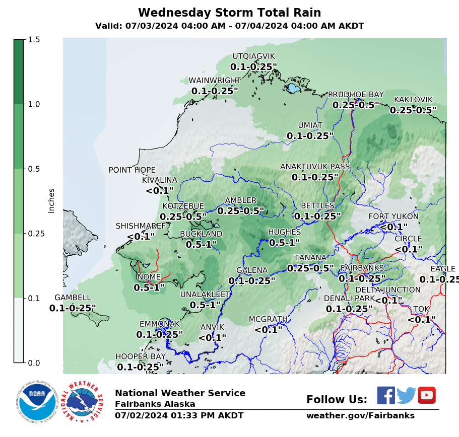 NWSFairbanks's tweet photo. Rain stretching from the North Slope near Barrow down to Nome will move Southeast through this evening and Wednesday. Southwest winds and cooler temps will accompany it.
Then, another round of precipitation from the Bering Sea covers the West Coast and Interior Thursday. #akwx https://t.co/Cf664wIruv