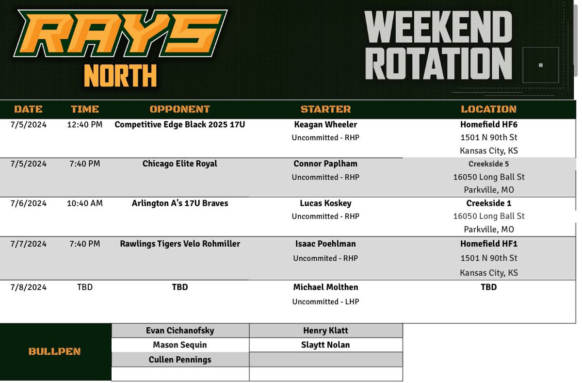 GRB Rays-North tweet media