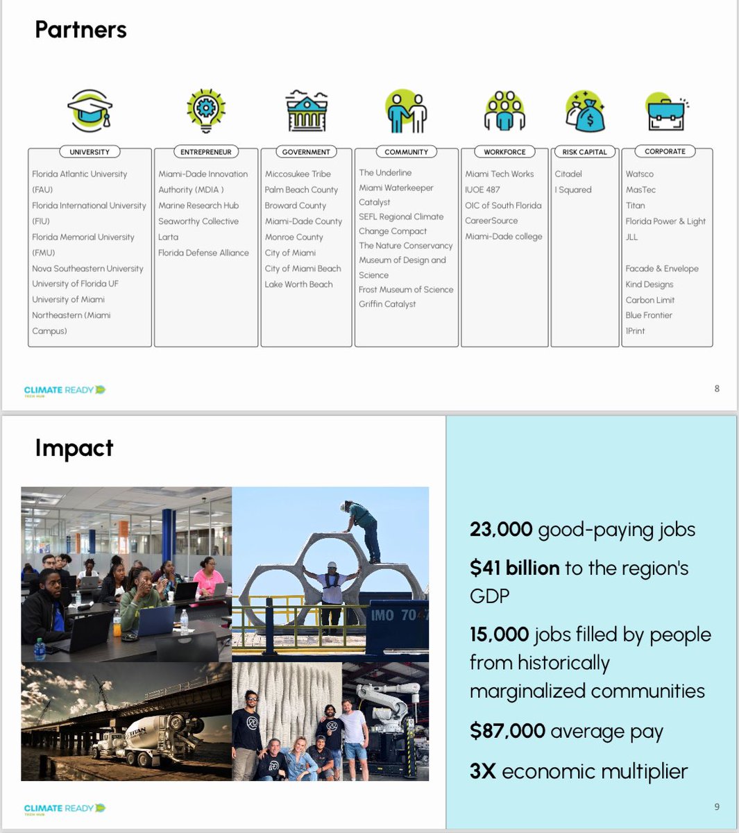 FIUdc's tweet photo. Some slides from the @MiamiDadeCounty #ClimateTech hub overview from our discussion at @startupfiu @FIU https://t.co/XAtW7SrdJy