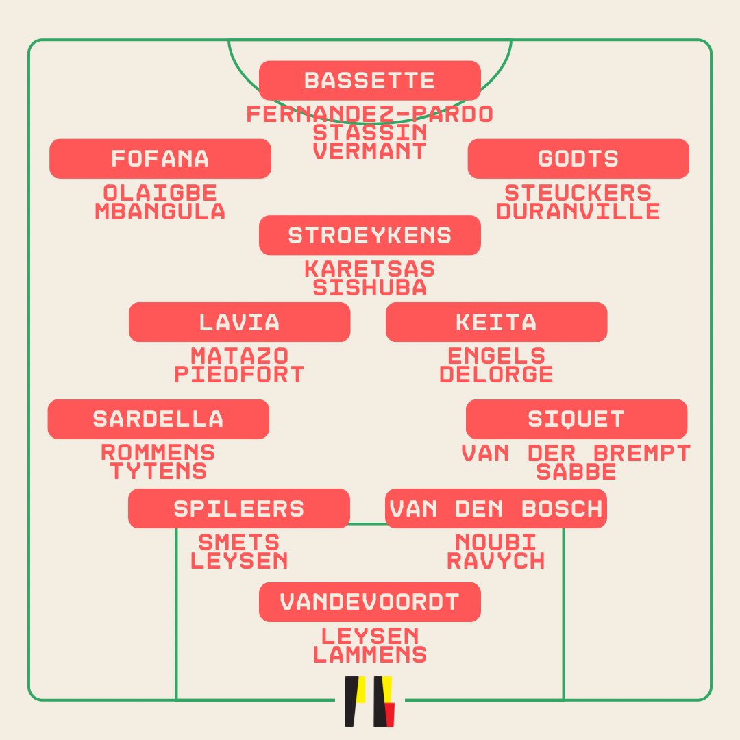 La profondeur d'effectif de nos U21 pour la saison 2023/24👀
Merci à <a href="/ProspectBelgium/">Prospect Belgium 🇧🇪</a> pour la clarté. 

J'aurai pu me tromper et @ un compte français 😂