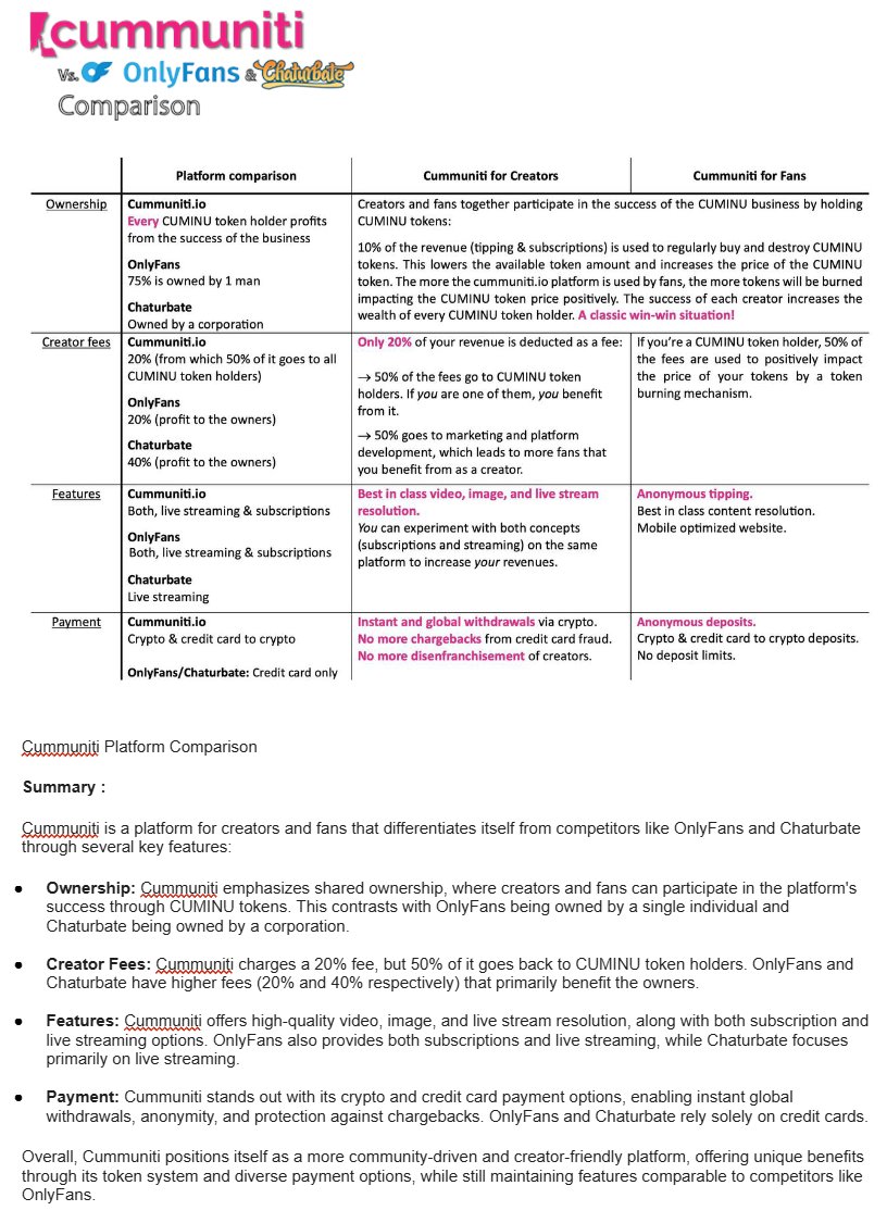 <a href="/mszrsmerci/">Mercedes Blanche</a> Be a part of something new before it's BIG!
Sign up: cummuniti.io/sign-in?referr…