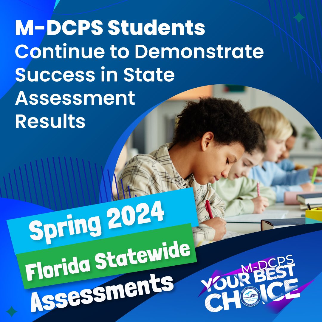 Jose L. Dotres, Ed.D. (@suptdotres) on Twitter photo .<a href="/MDCPS/">Miami-Dade Schools</a> students continue to demonstrate success in the assessment results that were just released by the State. Our students surpassed the State in ALL grade levels in English Language Arts, Mathematics, Algebra, Geometry, Civics, U.S. History, and Biology and matched the State .<a href="/MDCPS/">Miami-Dade Schools</a> students continue to demonstrate success in the assessment results that were just released by the State. Our students surpassed the State in ALL grade levels in English Language Arts, Mathematics, Algebra, Geometry, Civics, U.S. History, and Biology and matched the State