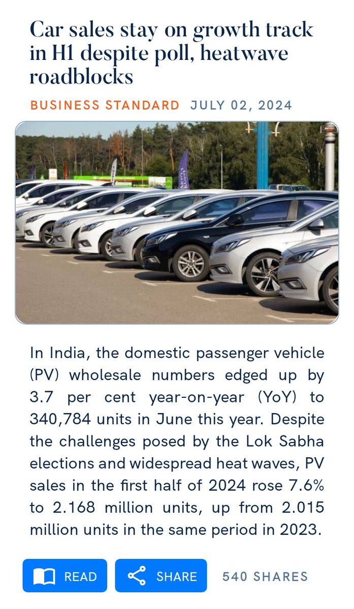 JayantiBD's tweet photo. Car sales stay on growth track in H1 despite poll, heatwave roadblocks
https://t.co/DAivMPA5Yp

via NaMo App https://t.co/Bh4hCrzjhG
