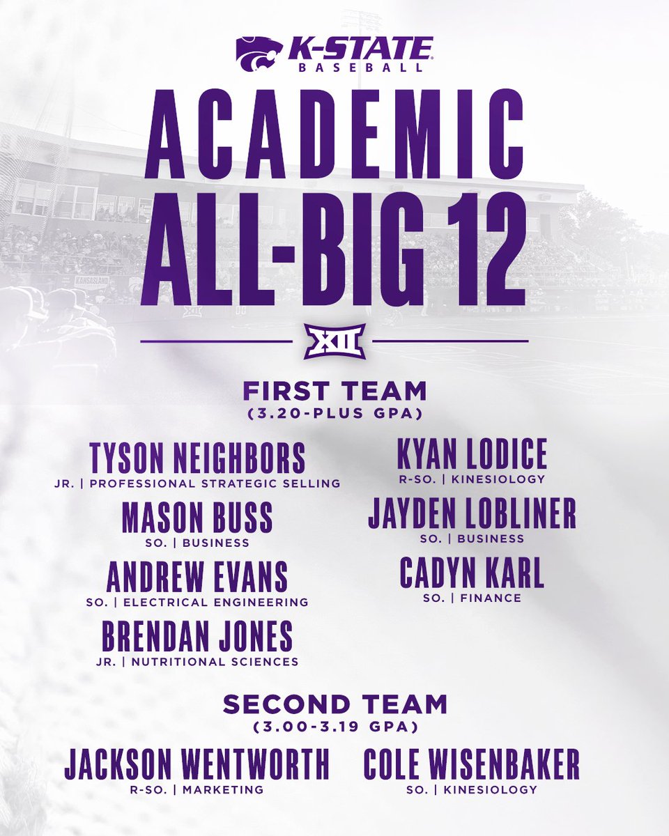 KStateBSB's tweet photo. Nine Cats named to Academic All-Big 12 Teams  

📄 https://t.co/Cx4Yzg8TWm 

#KStateBSB x @Big12Conference https://t.co/h4BQDWUOZg