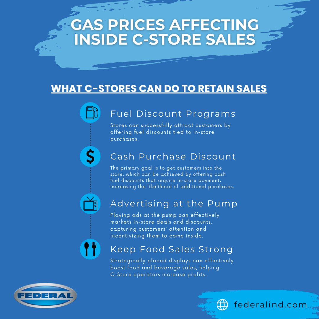 FEDERAL INDUSTRIES tweet media