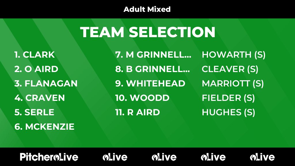 Today's Adult Mixed team selection #Pitchero
cirencesterhockeyclub.co.uk/teams/208370/m…