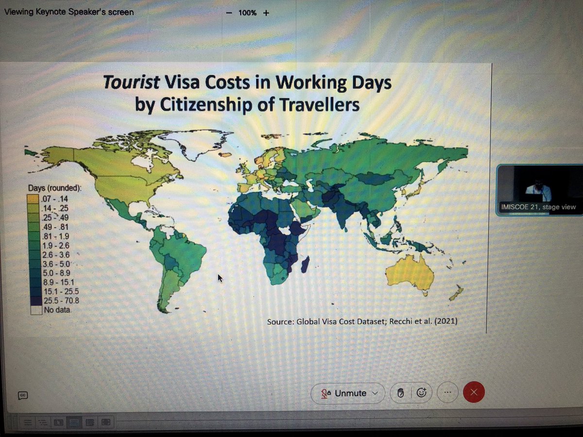 Fascinating insight from Ettore Recchi of <a href="/ED_SciencesPo/">Ecole de la Recherche ScPo (Ex-Ecole doctorale)</a> about the cost of travel visas: “The richer a country, the less it’s citizens have to pay to go abroad” #IMISCOE2024