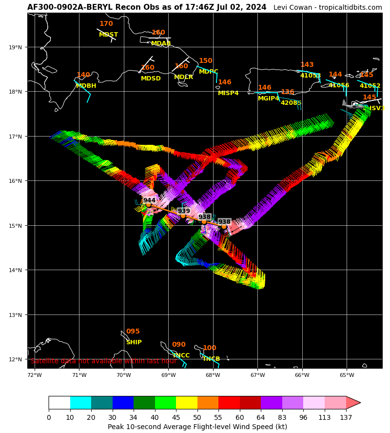 Indemarsurvey tweet picture