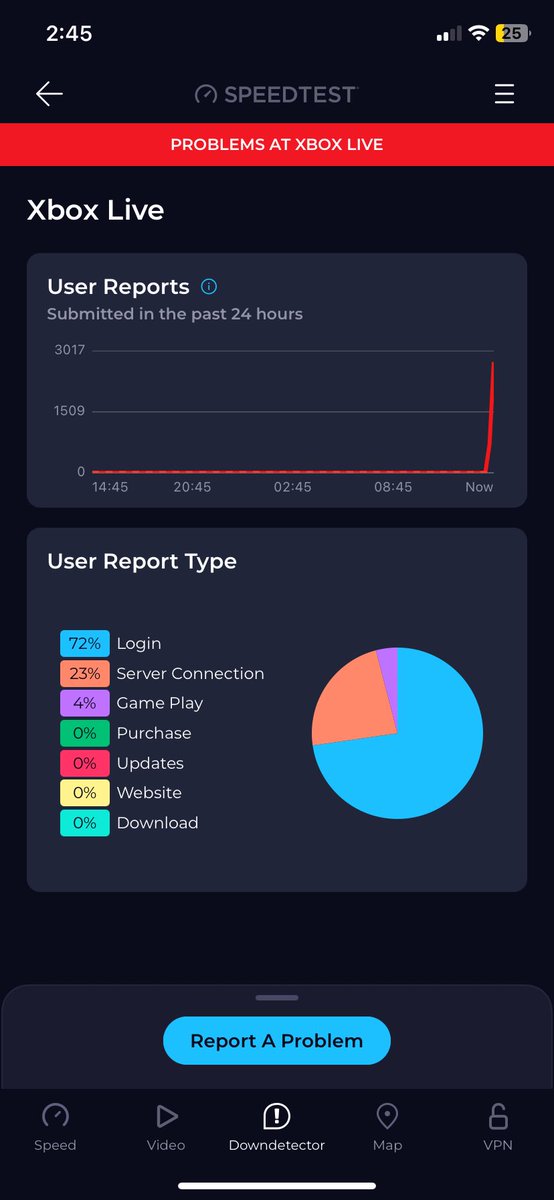 komie333's tweet photo. @Xbox  if you guys need a way to be kept updated on xbox real time issues 
Check this app out unlike xbox witch fails to make us aware of LOG IN. Issues this app will let you know  immediately https://t.co/gMuGXle4Ns