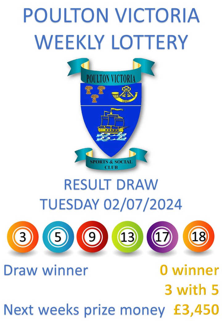 Poulton Vics S&S (@poultonvics_sun) on Twitter photo This weeks draw result.................
<a href="/jaylittle89/">jamie little ⭐️⭐️⭐️⭐️⭐️⭐️</a> <a href="/MikeHale82/">Mike Hale</a> <a href="/DannyKendall02/">Daniel Kendall</a> <a href="/Tolly1878/">Tolly</a> <a href="/hardy_russell/">Russell Hardy</a> This weeks draw result.................
<a href="/jaylittle89/">jamie little ⭐️⭐️⭐️⭐️⭐️⭐️</a> <a href="/MikeHale82/">Mike Hale</a> <a href="/DannyKendall02/">Daniel Kendall</a> <a href="/Tolly1878/">Tolly</a> <a href="/hardy_russell/">Russell Hardy</a>
