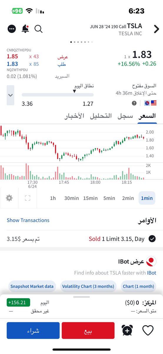 US_Stock10's tweet photo. الحمد لله عقد بالقناة
تسلا 
#TSLA

دخول وخروج موفق 
1.83 الى 12 دولار للعقد 👋 https://t.co/0BxiVOjyNK