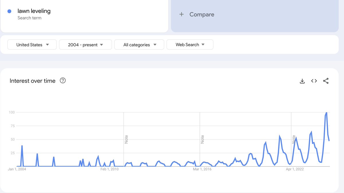 Chris Koerner tweet media