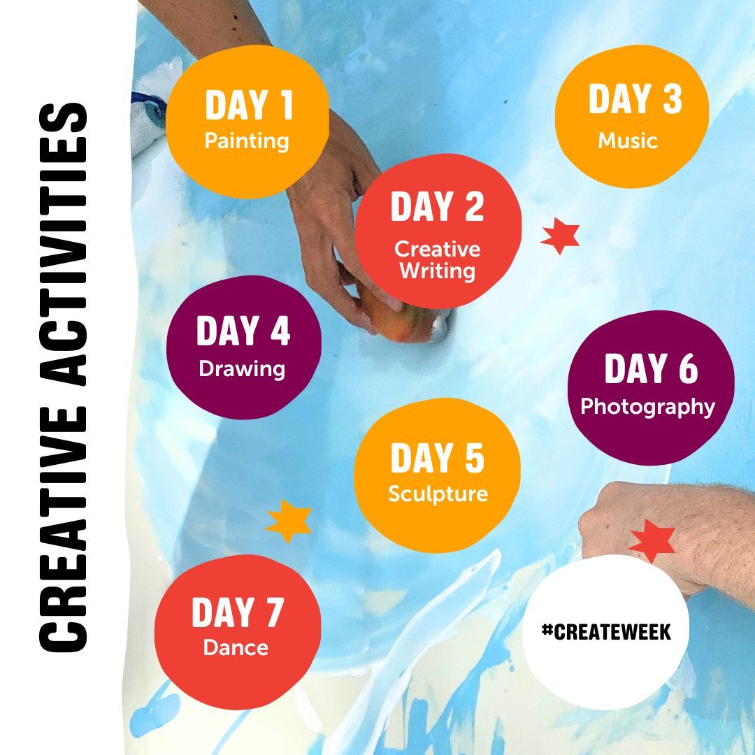 Broxtowewomen's tweet image. It&apos;s Create Week, a week-long event that celebrates creativity and its importance for the wellbeing of individuals, organisations and society as a whole. 
Here are some ideas on what you can do for #CreateWeek - open up your imagination and create something spectacular.