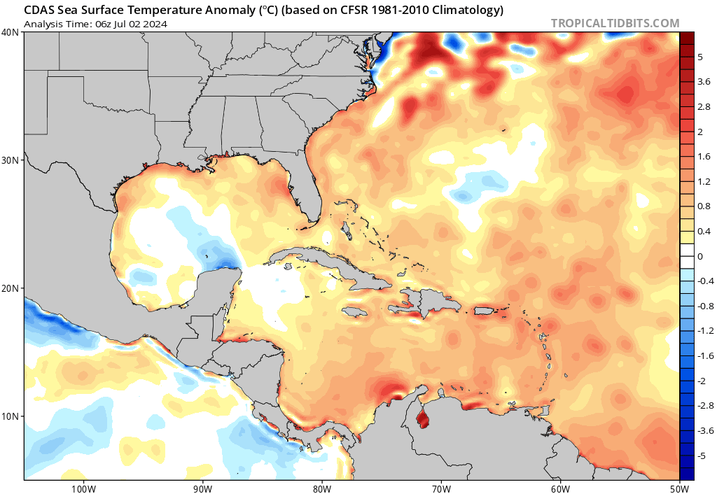 eh, hem.....so you're telling me that even a CAT5 isn't producing an SST cold wake in today's environment? Another unexpected even with an outdated climatology period. #BerylHurricane <a href="/BMcNoldy/">Brian McNoldy</a>