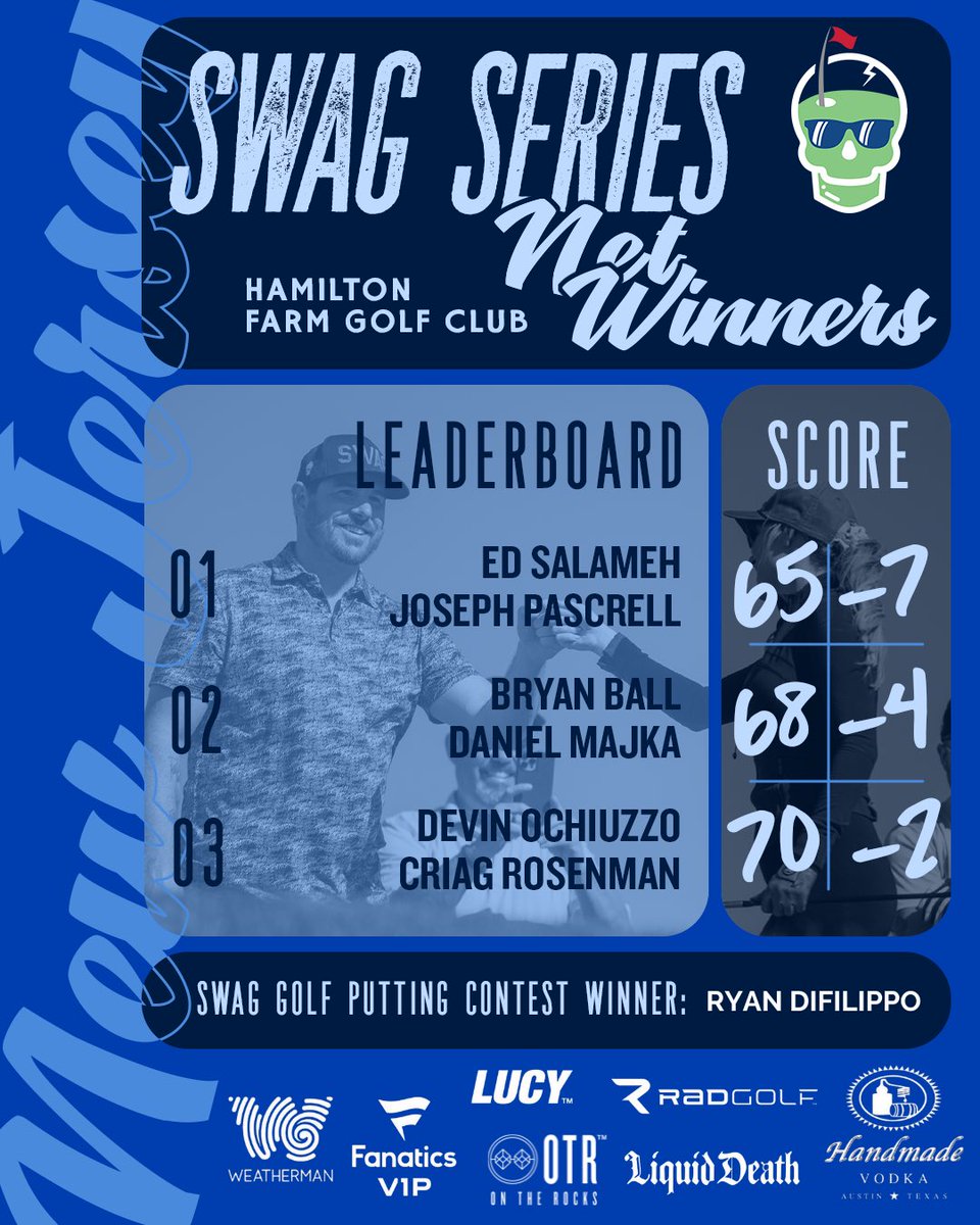 Congrats to our Swag Series Champs from Hamilton Farm Golf Club!

#troonnorthbound #Champions