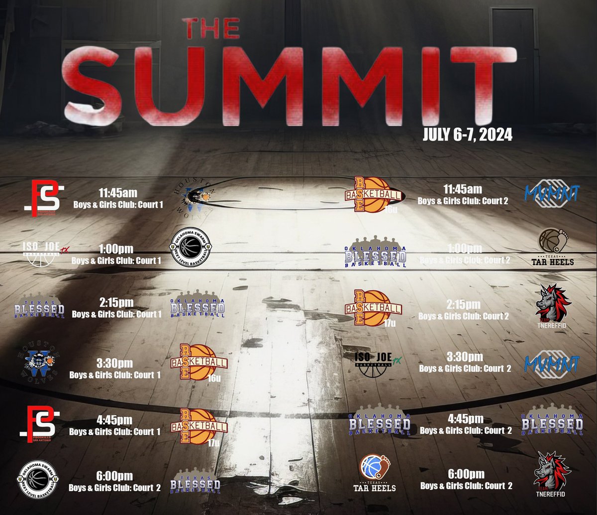 94FT. Exposure (@94ftexposure) on Twitter photo THE SUMMIT FINALE - July 6-7, 2024
@TEAM_TNEREFFID_ @ProSkillsSATX <a href="/Txtarheels/">Txtarheels 🏀</a> <a href="/On2TheNextLevel/">Next Level B-ball</a> <a href="/rsebasketball/">RSEBasketball</a> @HoustonWolves <a href="/BlessedOK2025/">BLESSED (OK) - 2025 - Coach Barnard</a> <a href="/BLESSEDOK25/">BLESSED (OK) 2025 - Coach Warren</a> <a href="/TeamBlessed2025/">Blessed (TX)</a> <a href="/TEAMISOBBALL/">TEAM ISO JOE</a> THE SUMMIT FINALE - July 6-7, 2024
@TEAM_TNEREFFID_ @ProSkillsSATX <a href="/Txtarheels/">Txtarheels 🏀</a> <a href="/On2TheNextLevel/">Next Level B-ball</a> <a href="/rsebasketball/">RSEBasketball</a> @HoustonWolves <a href="/BlessedOK2025/">BLESSED (OK) - 2025 - Coach Barnard</a> <a href="/BLESSEDOK25/">BLESSED (OK) 2025 - Coach Warren</a> <a href="/TeamBlessed2025/">Blessed (TX)</a> <a href="/TEAMISOBBALL/">TEAM ISO JOE</a>