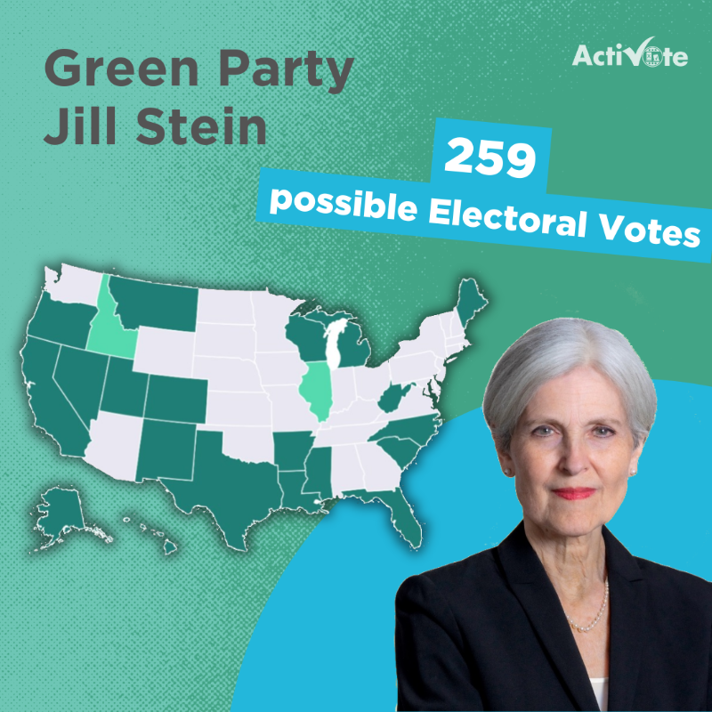 ActiVoteUS's tweet photo. Can a 3rd party win in 2024?
Check the maps for where each 3rd party has qualified. Light colors show states where they've submitted signatures but aren't verified. Many are still collecting signatures in some states, so the maps may change.
Based on this: are they spoilers? https://t.co/CGBrmf45f6