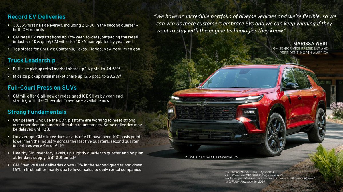 Sawyer Merritt tweet media