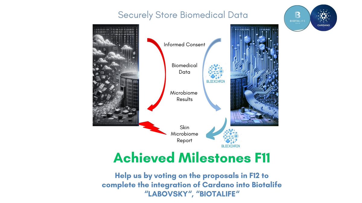Help us by voting the proposals in F12 to complete the integration of Cardano into Biotalife. 
cardano.ideascale.com/c/idea/122594
cardano.ideascale.com/c/idea/122394
cardano.ideascale.com/c/idea/120997