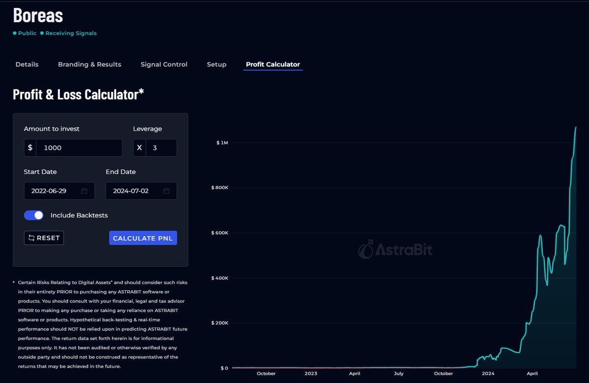 🎉 Celebrations are in order 🎉

Boreas our $AVAX trading bot has officially crossed $1 million profit

If you ran at 3x leverage....solo...at 100% allocation...for 2 years compounded returns make it a true BEAST of a bot

Only can be found on <a href="/AstrabitTrading/">AstraBit</a> 💯