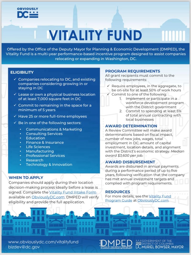 DCMOWPI's tweet image. 🌟 Looking to move your business to DC? The Vitality Fund offers financial incentives to help! 🏢💼 Learn more about how you can benefit from this amazing opportunity at obviouslydc.com/vitalityfund🚀 #DCEconomy #VitalityFund #MoveToDC