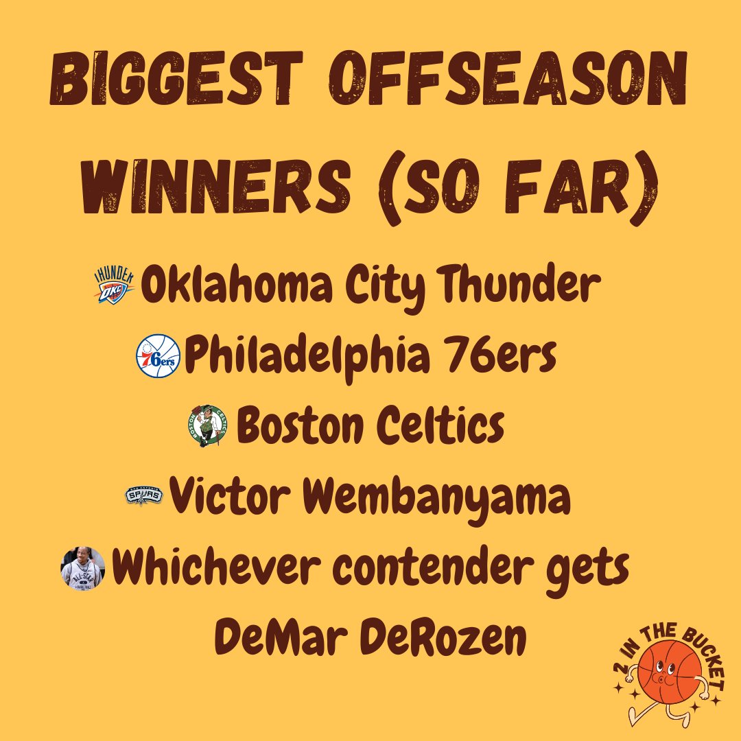 - OKC are clear favourites in the West with their additions
- Sixers get a BIG upgrade 
- Celtics celebrate while extending White and Tatum
- Wemby gets to play with Chris Paul
- DeMar will make any contending VERY happy
#nba #ThunderUp #DifferentHere #BrotherlyLove #Wemby #DeMar